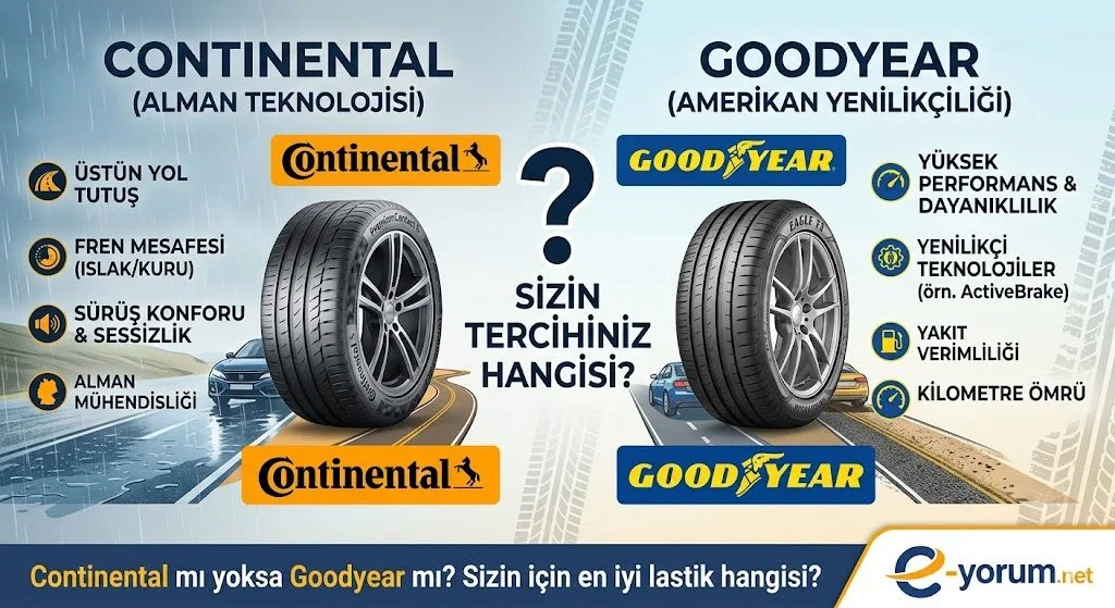 Goodyear mı yoksa continental lastik mi tercih edersiniz?