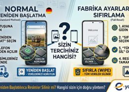 Telefonumu yeniden başlatsam resimler videolar silinir mi?