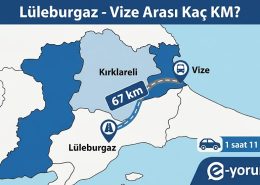 Lüleburgaz vize arası kaç km arkadaşlar?