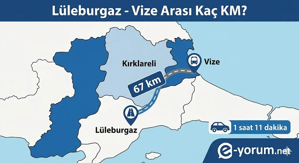 Lüleburgaz vize arası kaç km arkadaşlar?